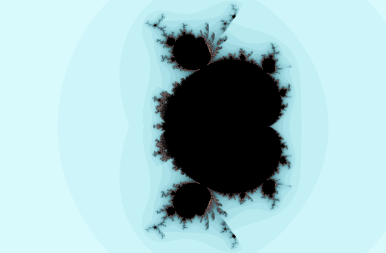 The De Moivre Theorem