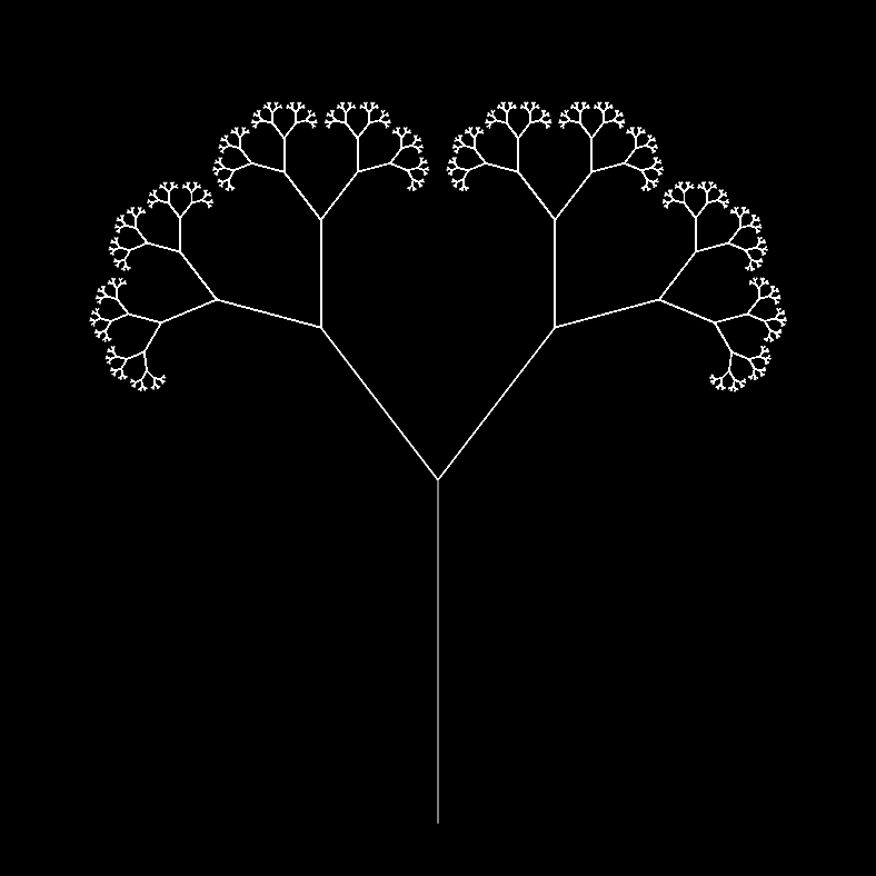 Symmetric Binary Tree
