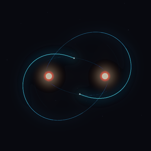 Gravity Sketch