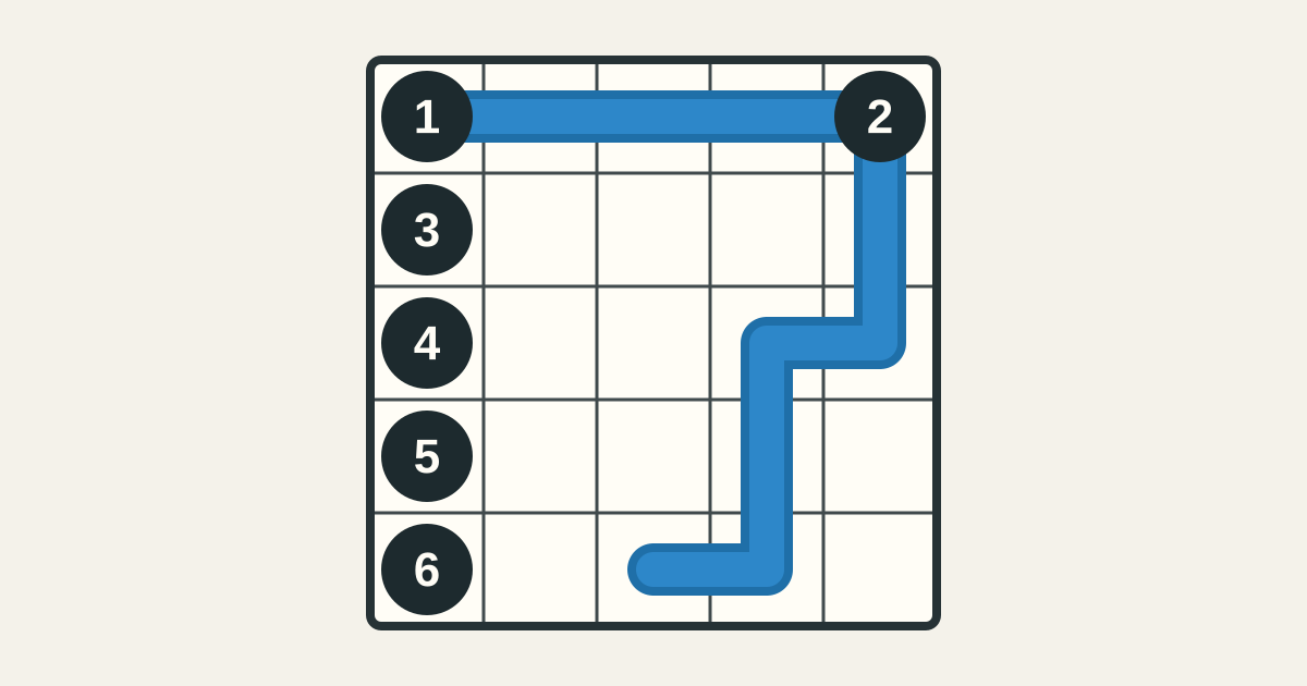 Number Trail