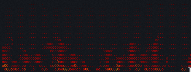 ASCII Fire