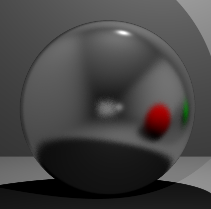 Distributed ray-tracing used to simulate glossy surfaces.